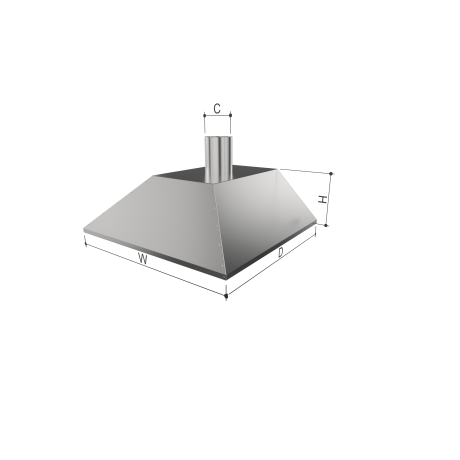 Elszívó ernyő, falra szerelhető rozsdamentes