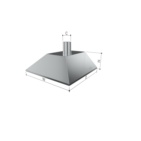 Elszívó ernyő, falra szerelhető saválló